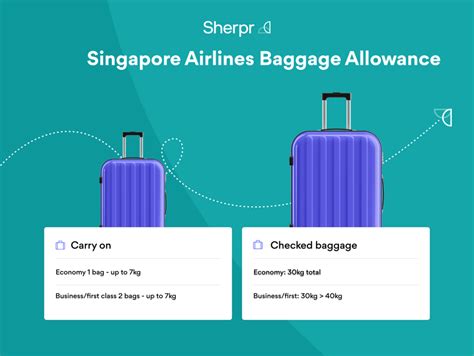 singapore airlines carry on baggage weight